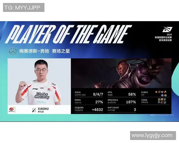 热议FPX战队在英雄联盟中的配合变革与战术创新分析实时数据