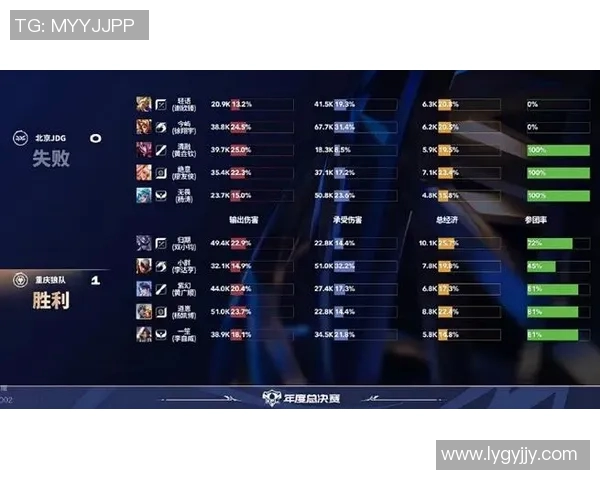 esports数据赛后分析FPX与JDG对决中的战术布局与关键决策探讨