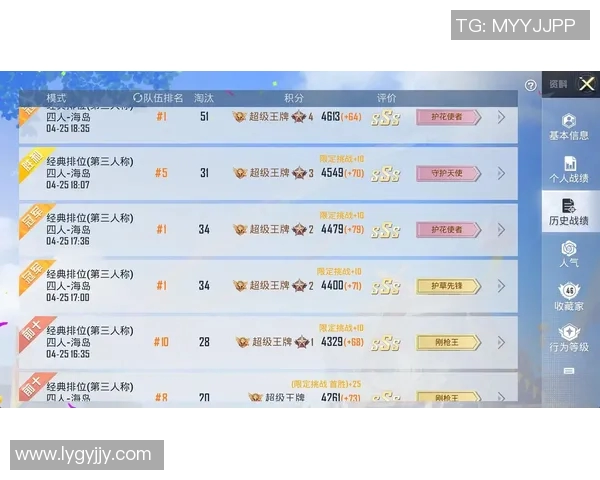 esports最新数据S15LOL赛事比分揭晓和平精英实力排行榜TES荣登第六位引发热议