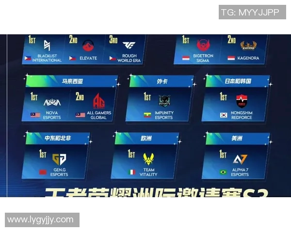 esports最新数据最新王者荣耀意识TOP10榜单揭晓V5战队领跑全场表现超群